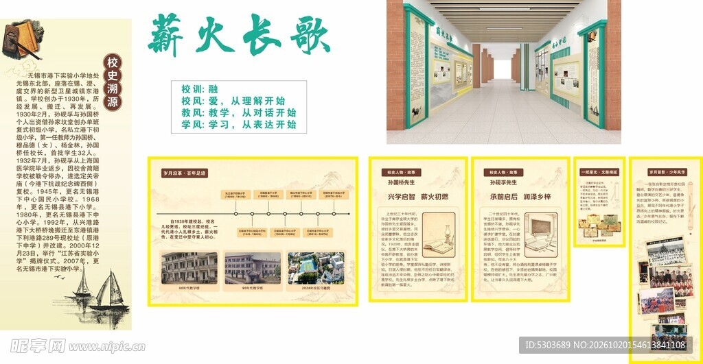 校史长廊 校园文化墙 校史溯源