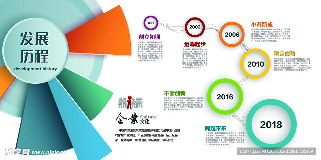 企业文化墙