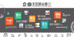 企业文化形象