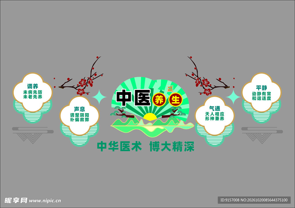 中医文化主题宣传墙