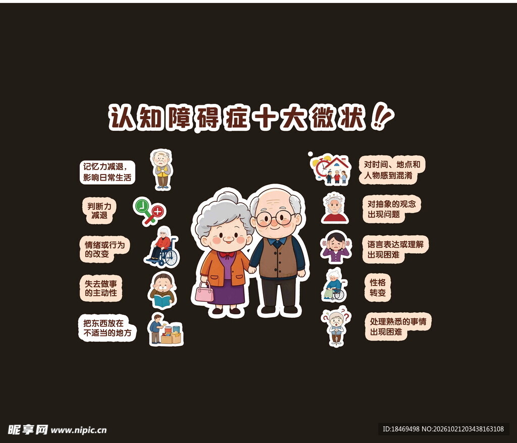 认知症文化墙