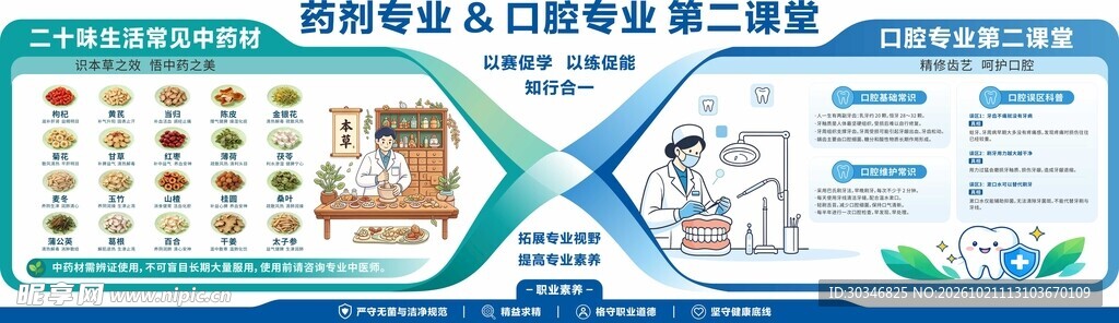 口腔药剂文化墙