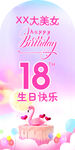 18岁生日快乐主题海报