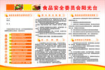 食品安全委员会阳光台
