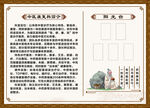 中医知识科普展板