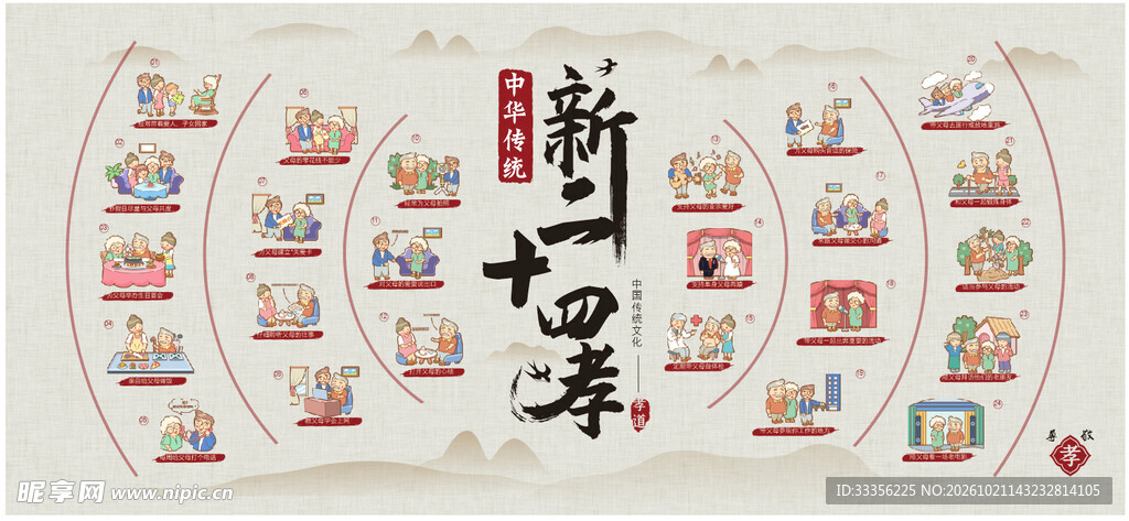 学校展板新二十四孝