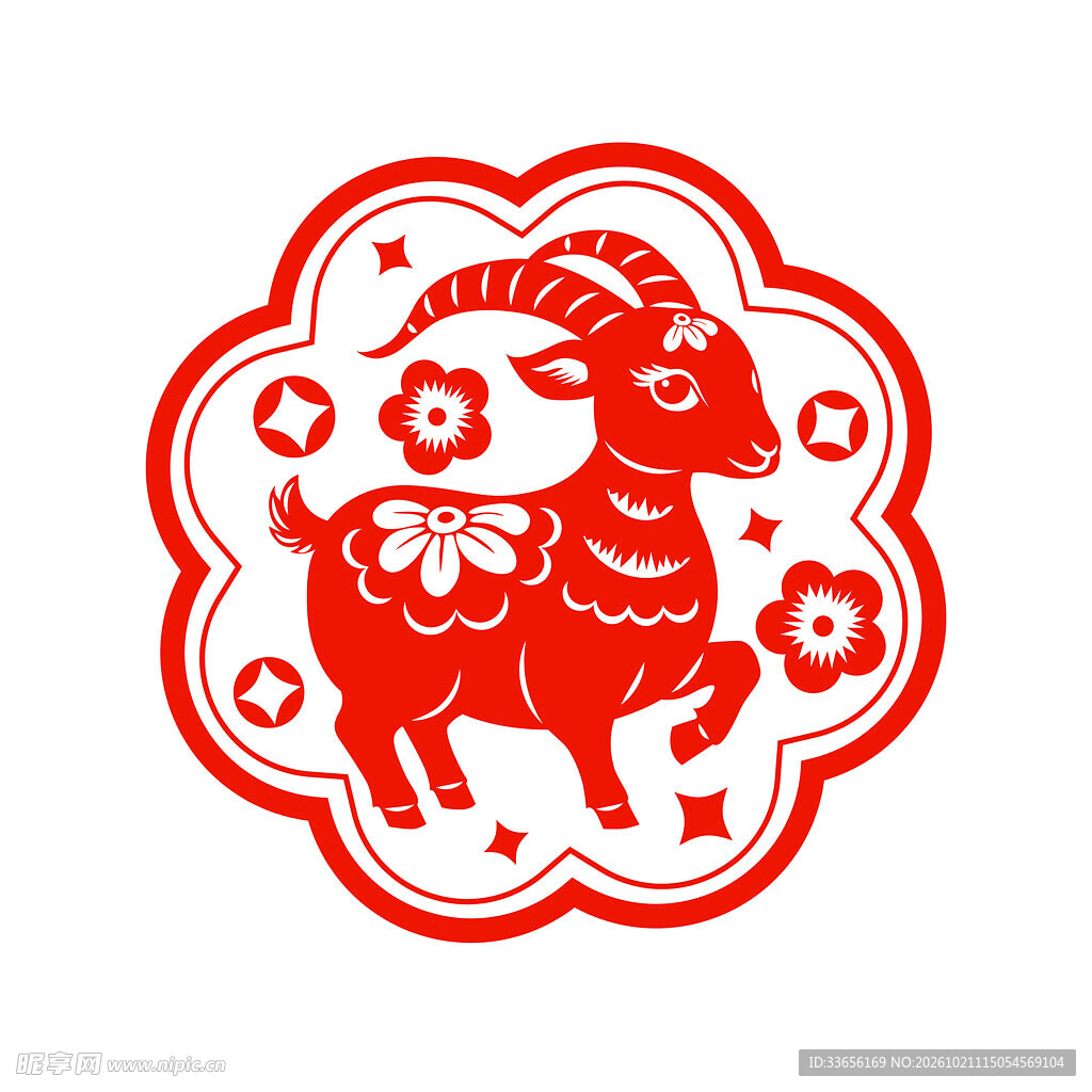 羊年静电贴