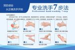 七步洗手法