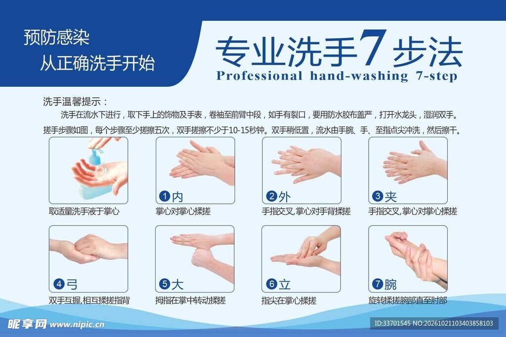 七步洗手法