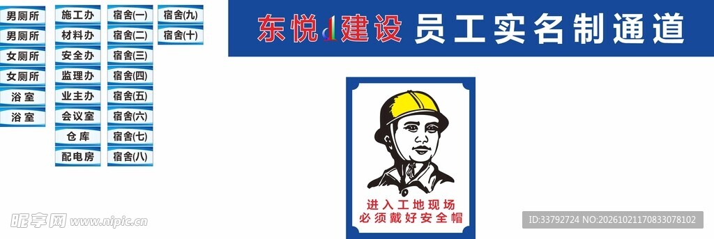 员工实名制通道公示