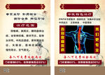 中医理疗宣传海报