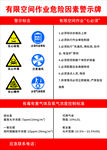 有限空间作业警示牌