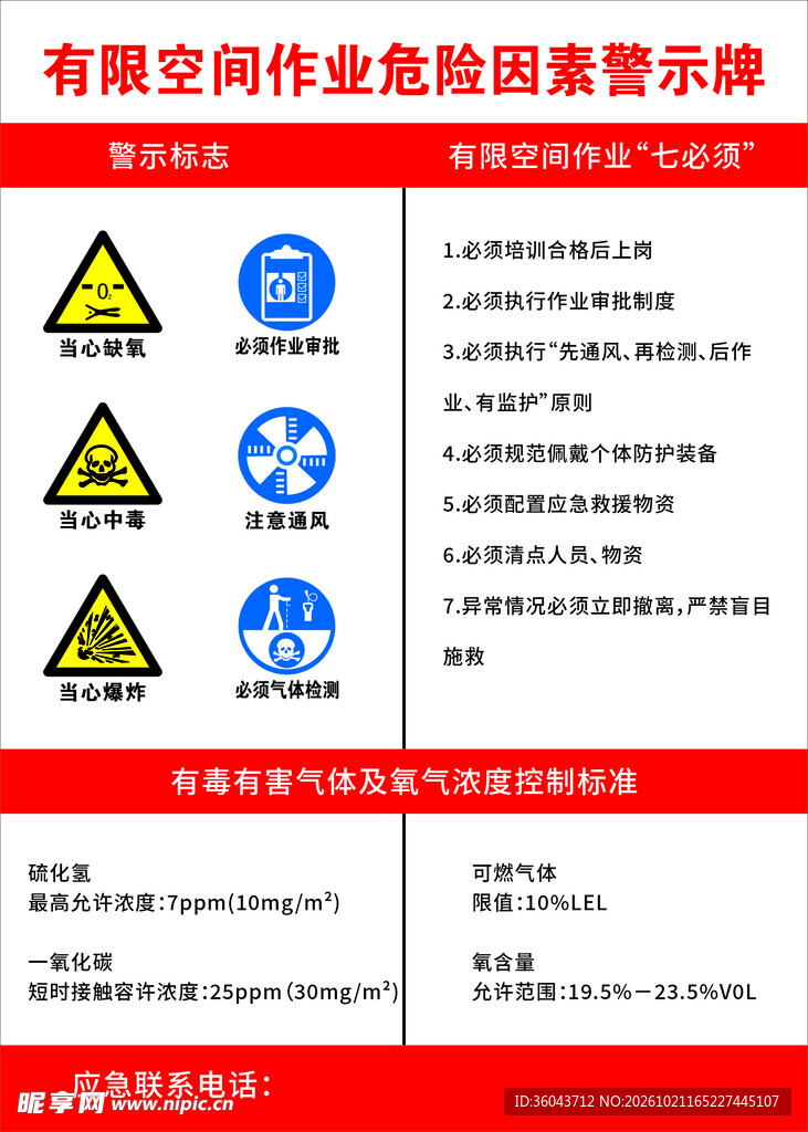 有限空间作业警示牌