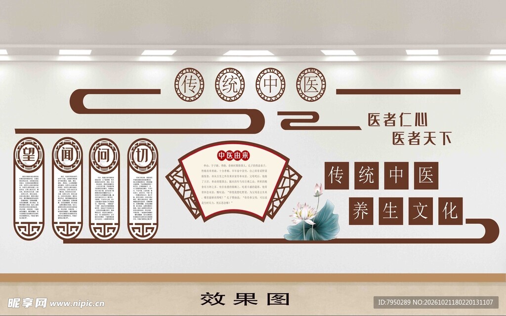 传统中医文化墙设计单层