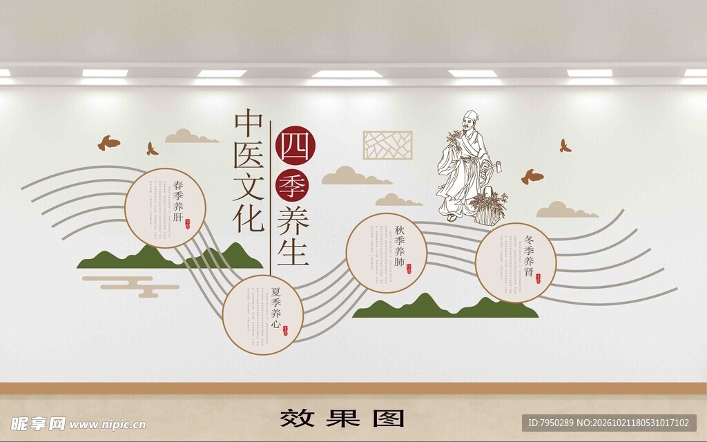 中医养生文化墙单层