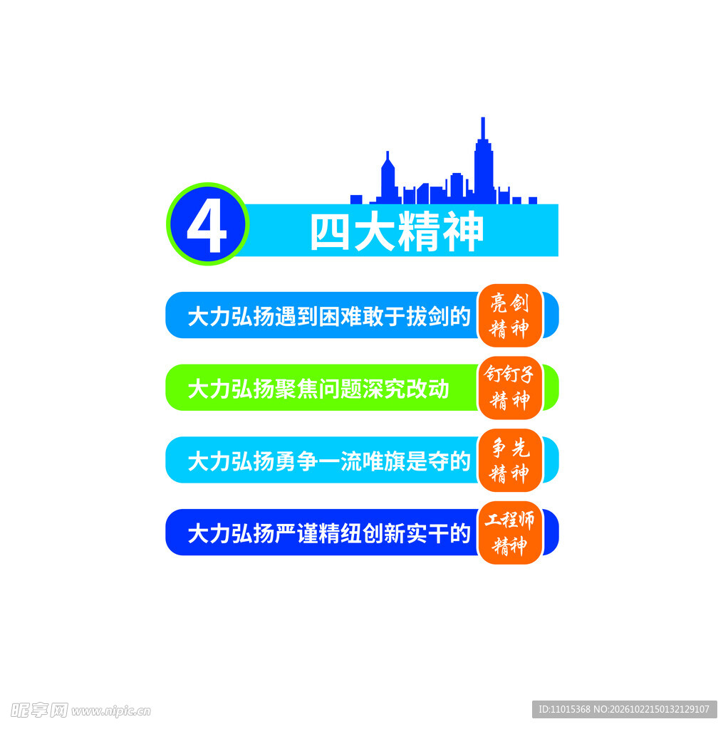 中国能建