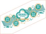 中国风中式食堂标语楼梯文化墙