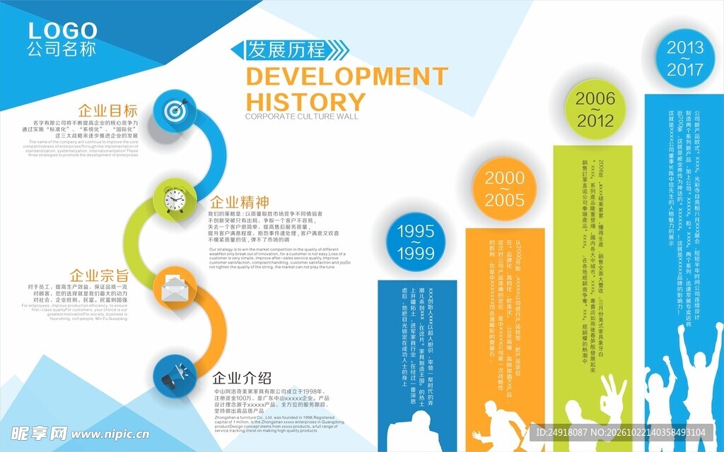 公司企业文化墙发展历程海报背景