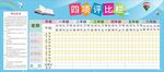 校园文化展板四项评比栏海报