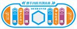 企业文化墙公司形象墙背景