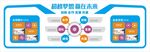 企业文化墙公司形象墙背景