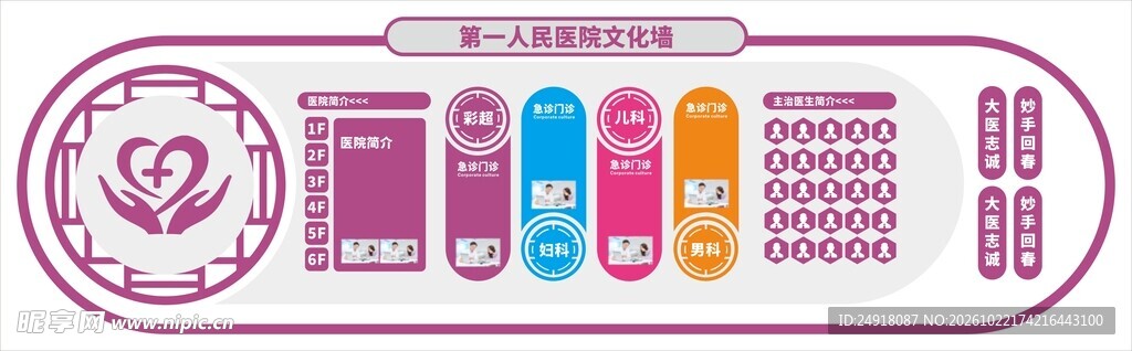 医院文化墙形象墙背景墙