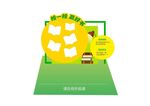 卡通收银台支付场景