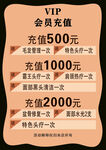 会员充值海报