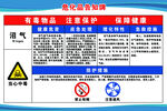 沼气危化品安全告知牌