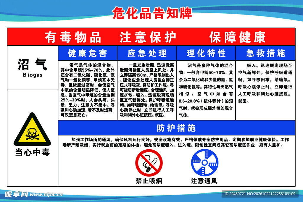 沼气危化品安全告知牌