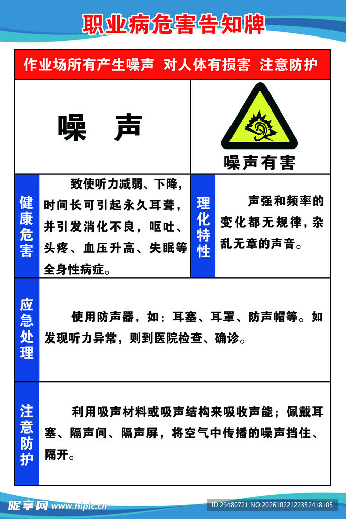 职业病危害告知牌  噪声