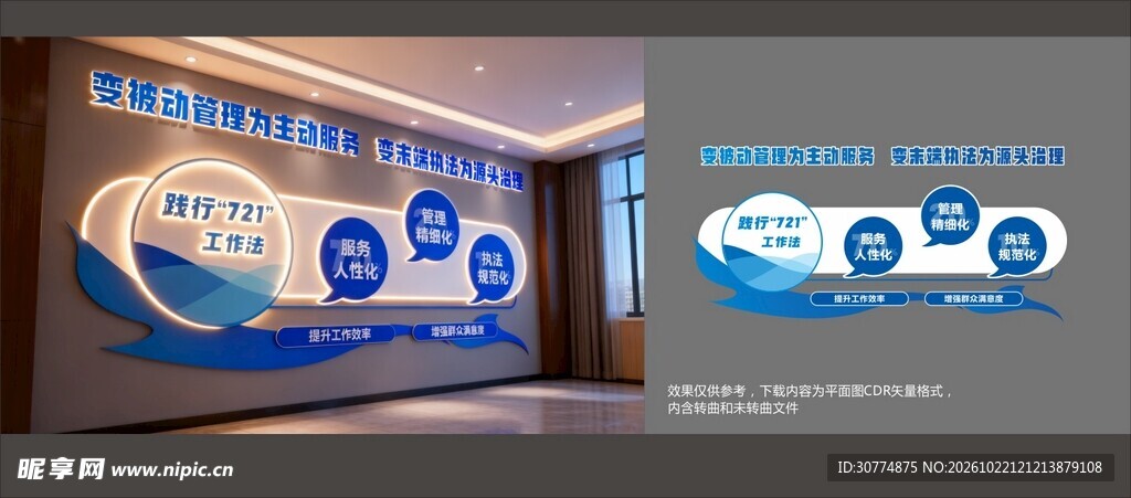 践行721工作法文化墙