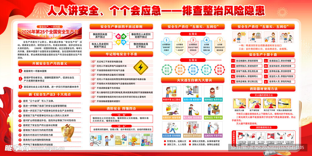 安全风险隐患排查宣传栏
