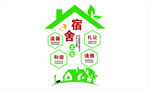 宿舍文明