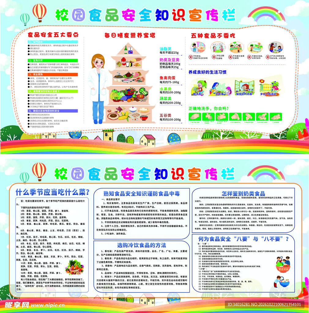 校园食品安全宣传栏