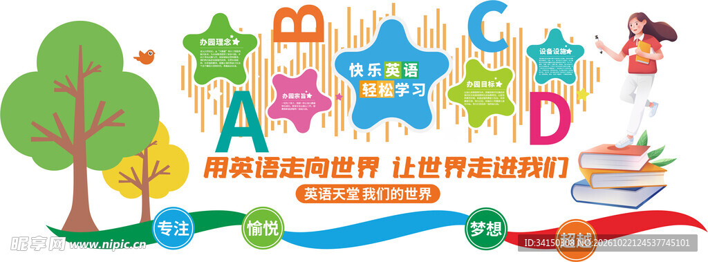 英语文化墙