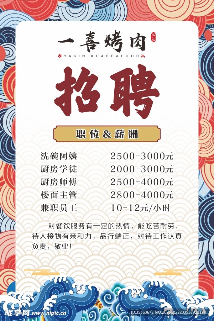 国潮烤肉店招聘海报