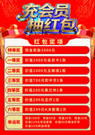 充会员抽红包