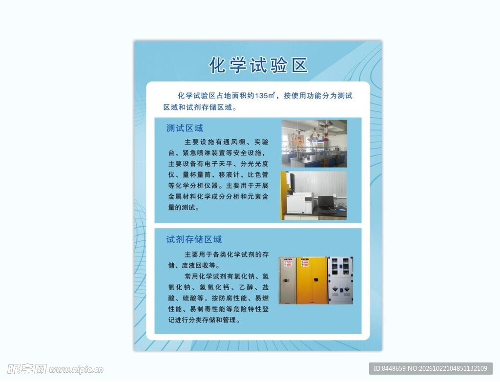 化学实验室科普宣传展板