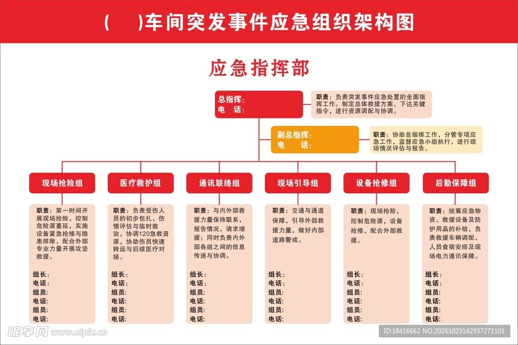 车间突发事件应急组织架构图