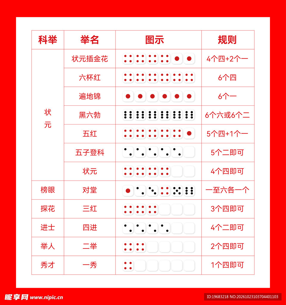 中秋博饼规则