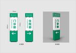 医院导视立牌样机