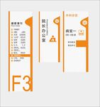 医院导视标识设计