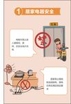 居家电器安全科普