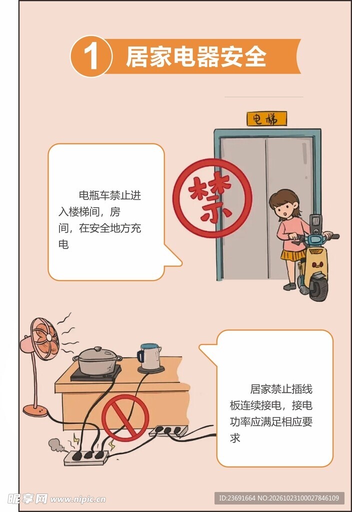 居家电器安全科普