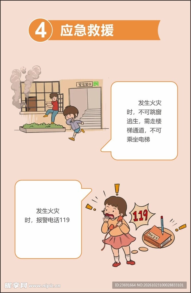 火灾应急自救科普