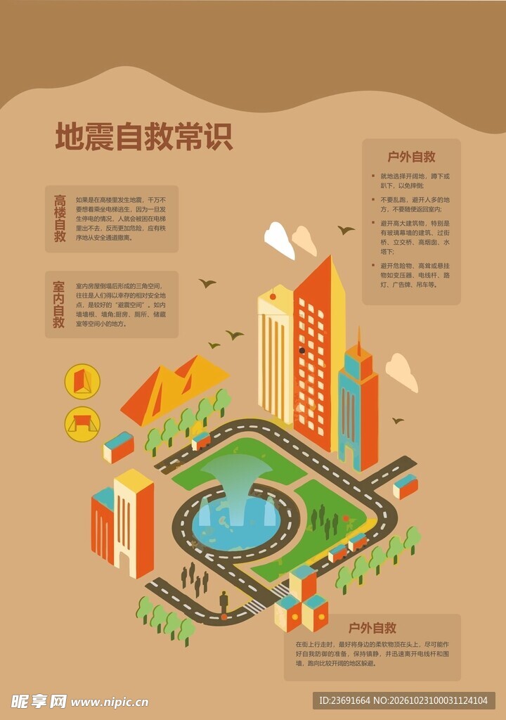 地震自救常识科普海报