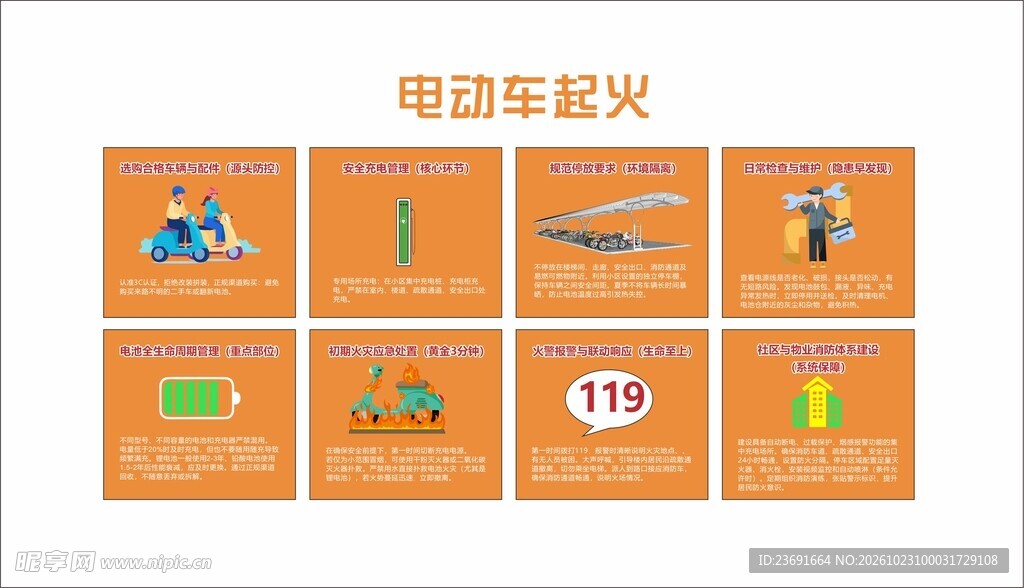 电动车起火科普图解