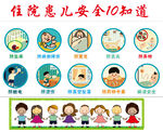 住院患儿安全十知道