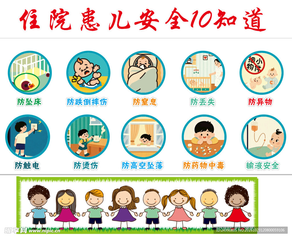 住院患儿安全十知道